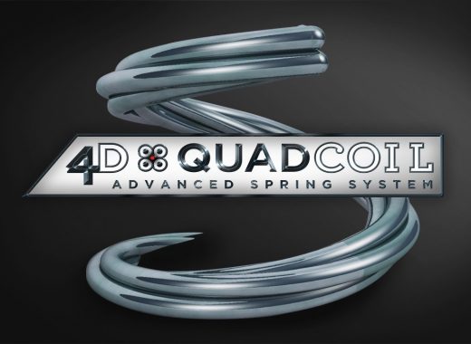 Advanced 4D Quad Coil Spring System