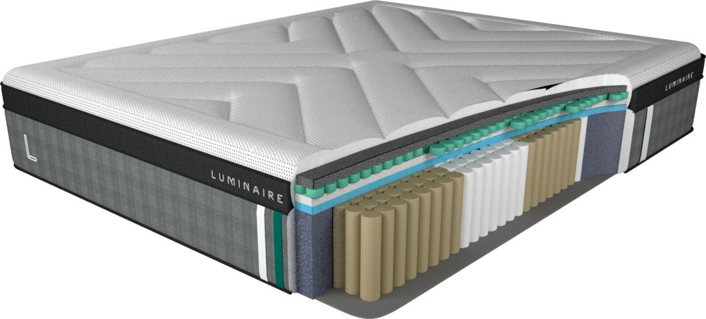 A peak inside Luminaire™
