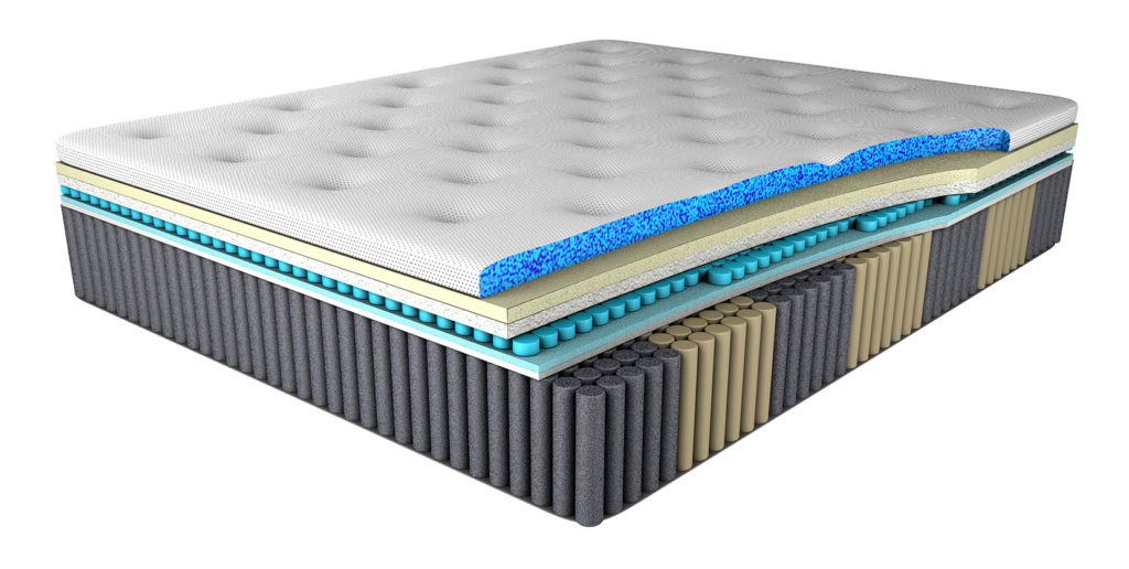 A peak inside Sleep Prodigy™ Platinum