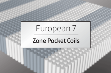  European 7 Zone Pocket Coil System