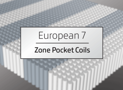 European 7 Zone Pocket Coil System